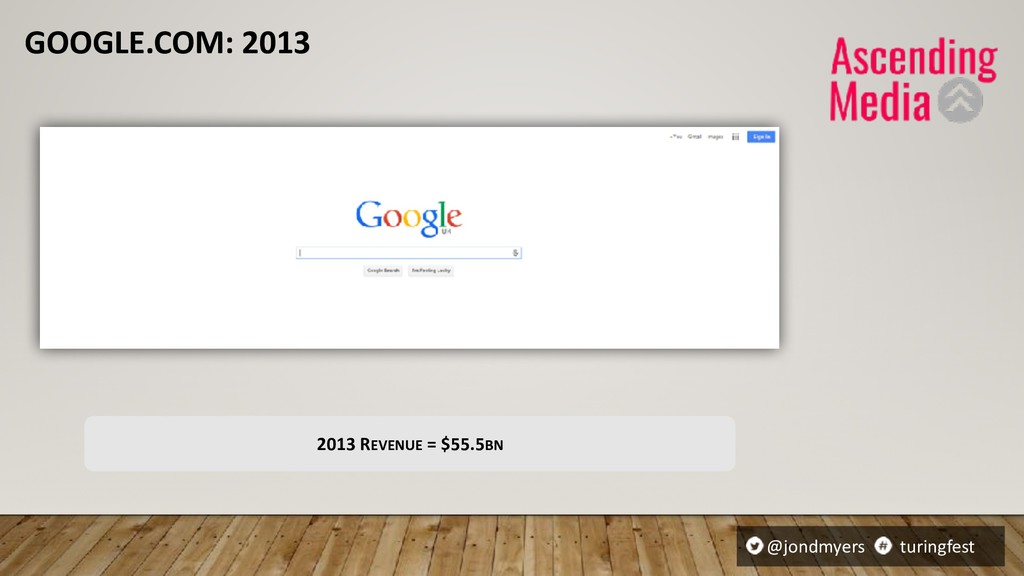 A Brief History of Search - slide 22