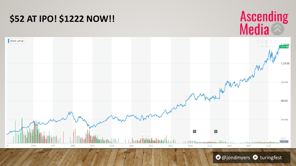 A Brief History of Search - slide 28