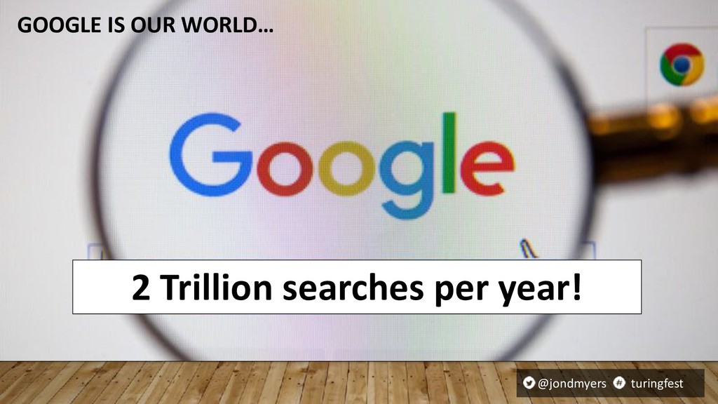 A Brief History of Search - slide 3
