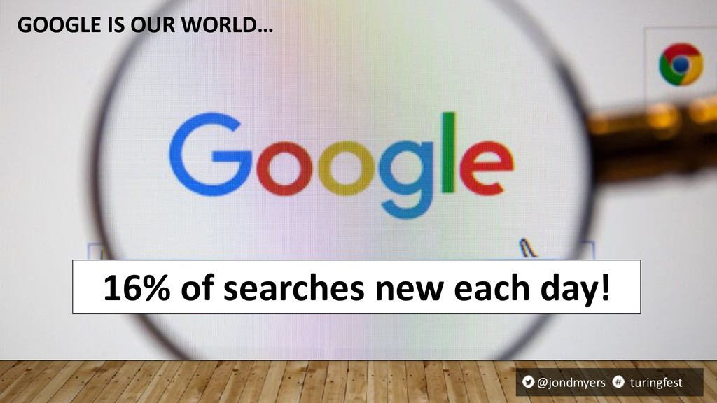 A Brief History of Search - slide 4