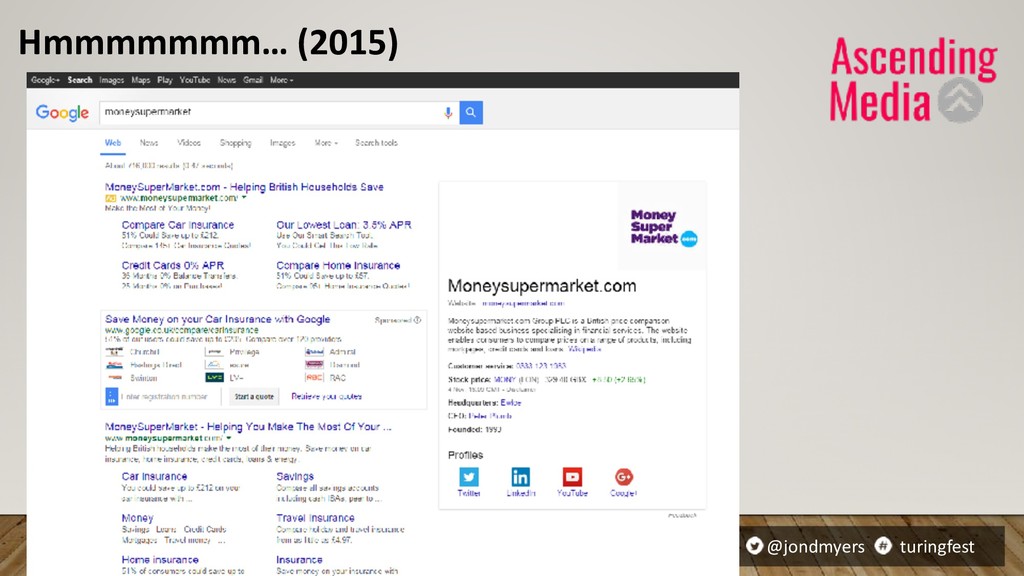 A Brief History of Search - slide 44