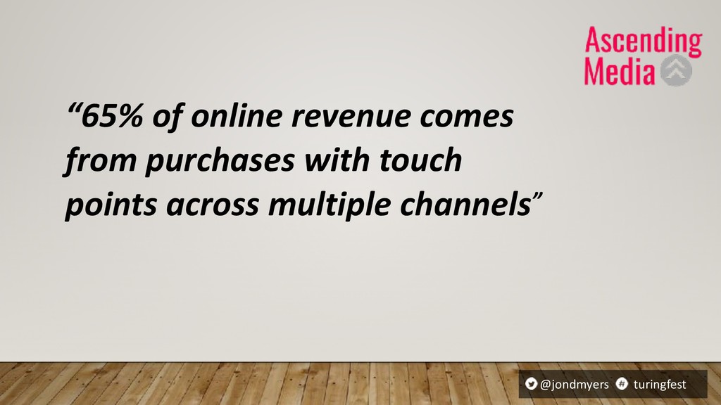 A Brief History of Search - slide 47
