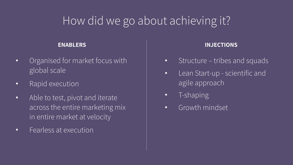 Self-Disrupt for Growth - slide 16