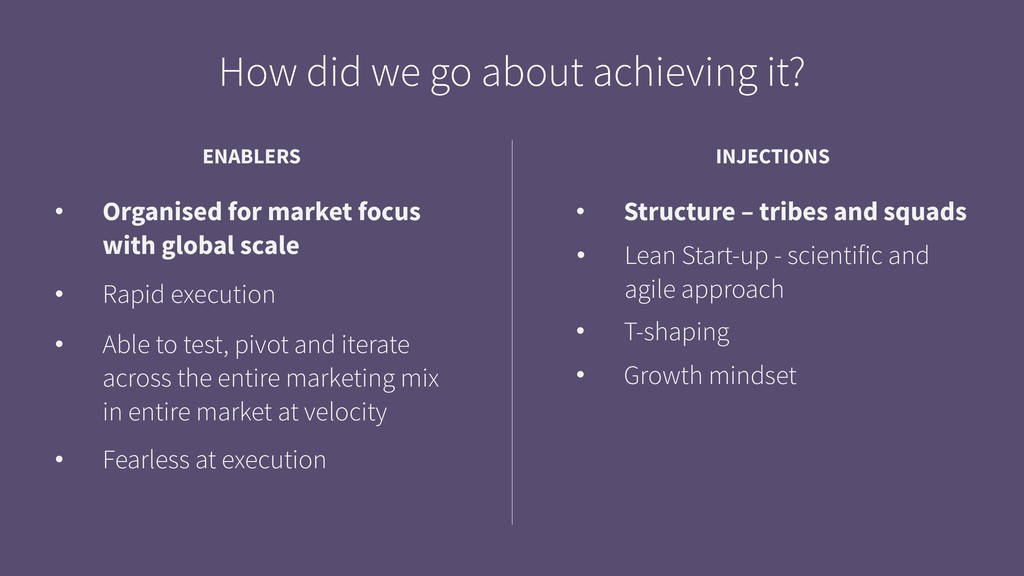 Self-Disrupt for Growth - slide 17