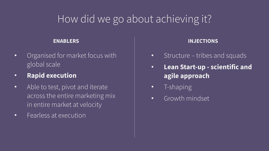 Self-Disrupt for Growth - slide 22