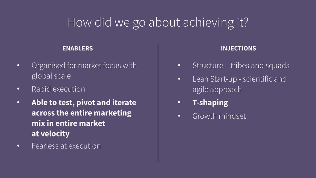 Self-Disrupt for Growth - slide 29