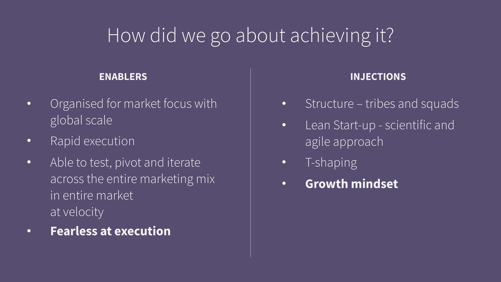 Self-Disrupt for Growth - slide 31