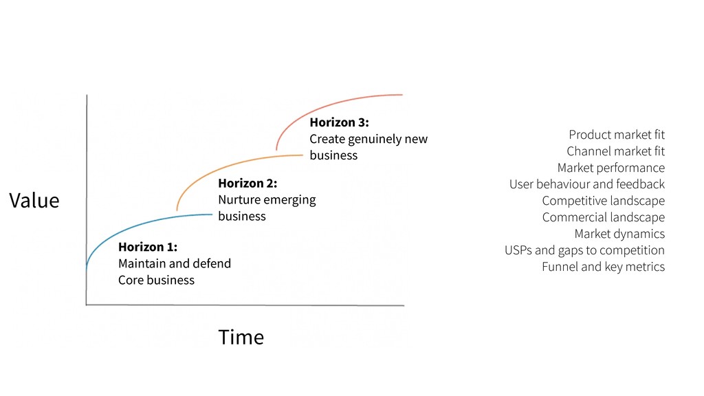 Self-Disrupt for Growth - slide 41