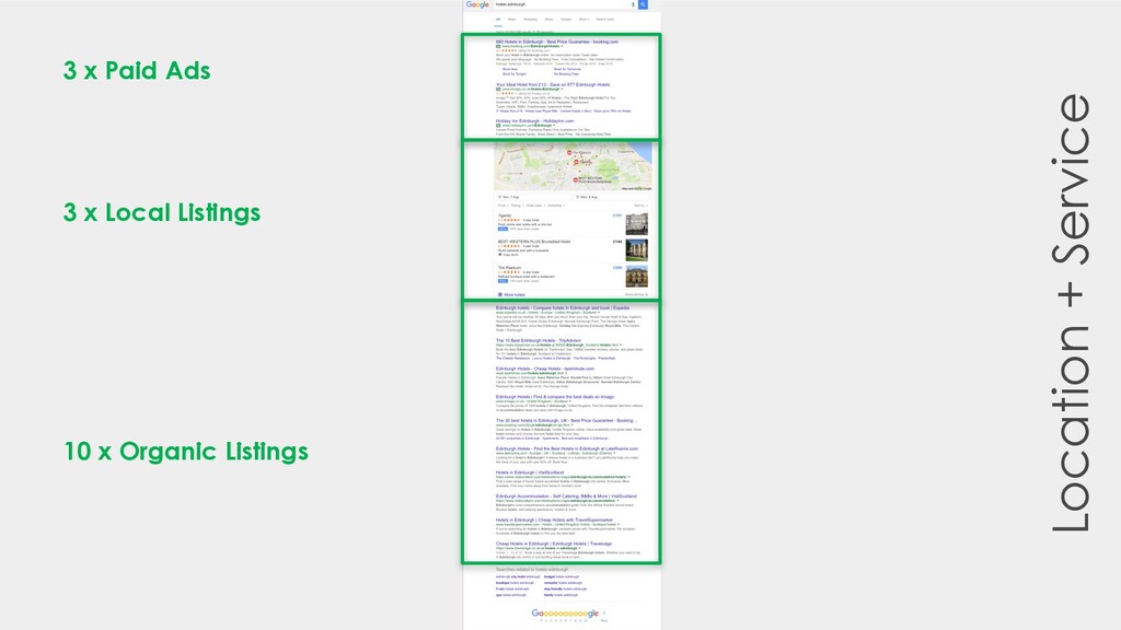 Paid Media: It's Not All About the Endgame - slide 11