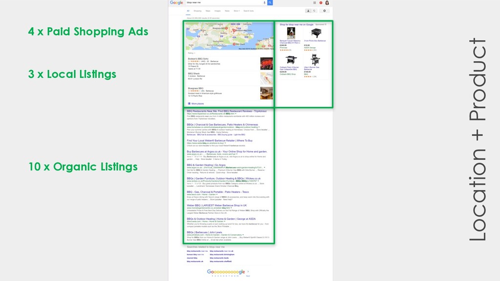 Paid Media: It's Not All About the Endgame - slide 12