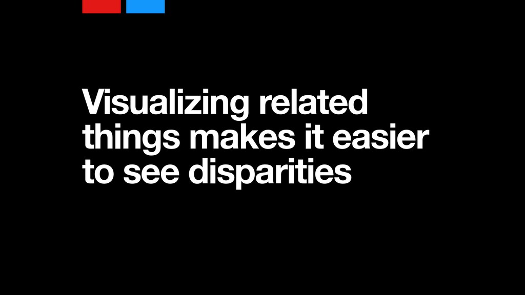 Falling to Pieces: The Componentization of the Web - slide 49