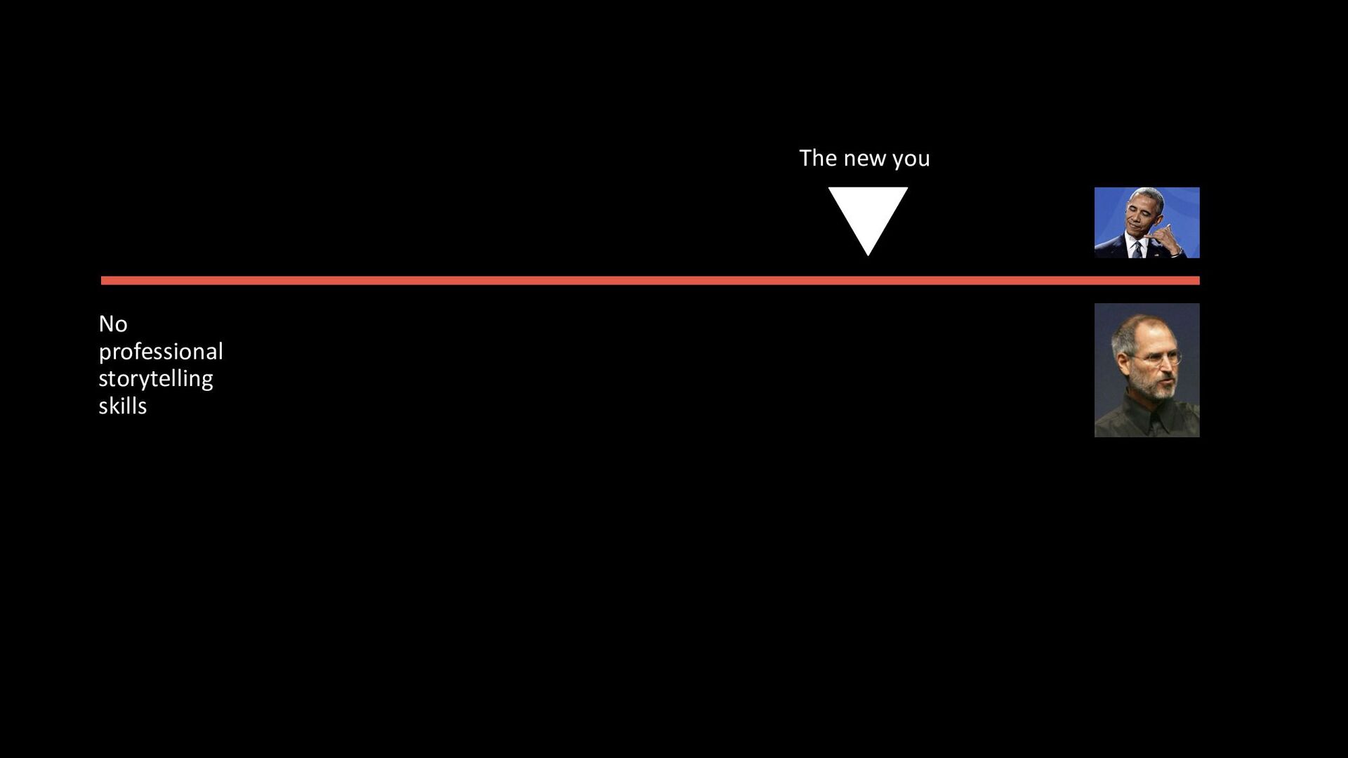 Lessons on Storytelling for Product Builders - slide 69