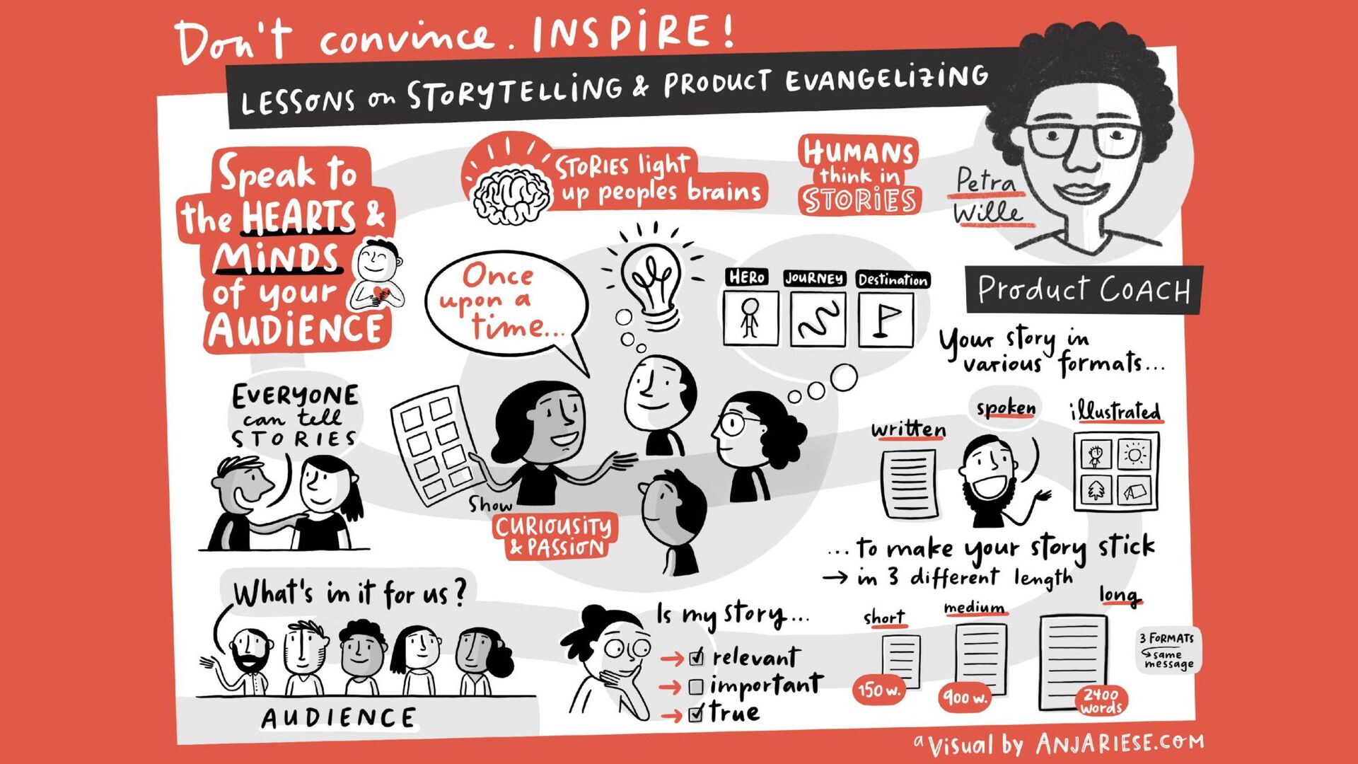 Lessons on Storytelling for Product Builders - slide 71