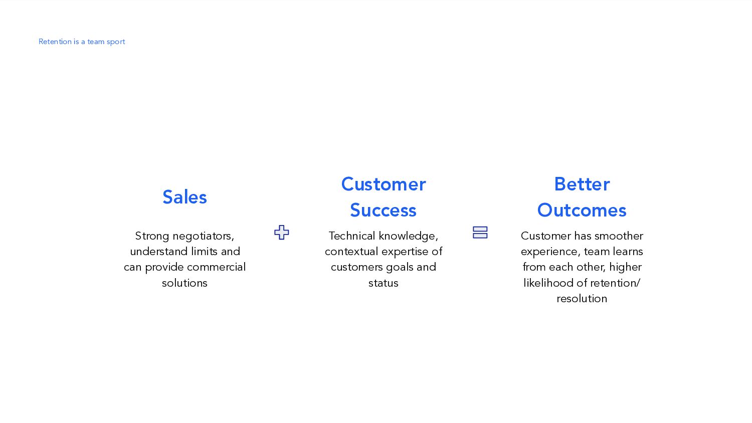 How Customer Success Can Help You Win: Four Lessons From Startup To IPO - slide 24