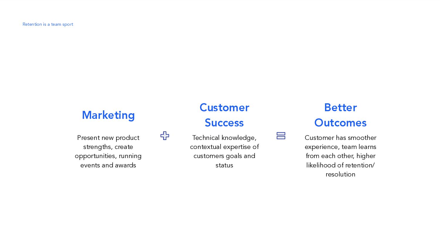 How Customer Success Can Help You Win: Four Lessons From Startup To IPO - slide 25