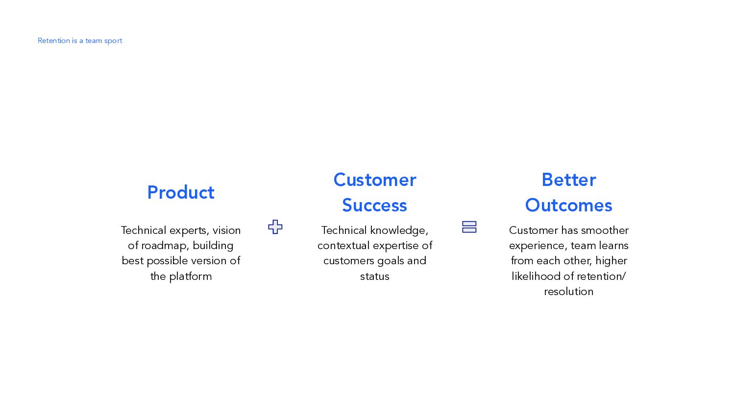 How Customer Success Can Help You Win: Four Lessons From Startup To IPO - slide 27
