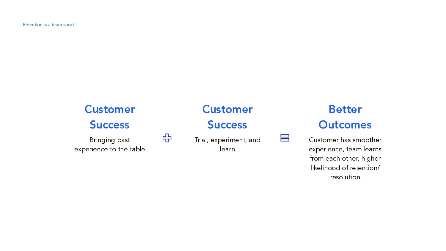 How Customer Success Can Help You Win: Four Lessons From Startup To IPO - slide 28