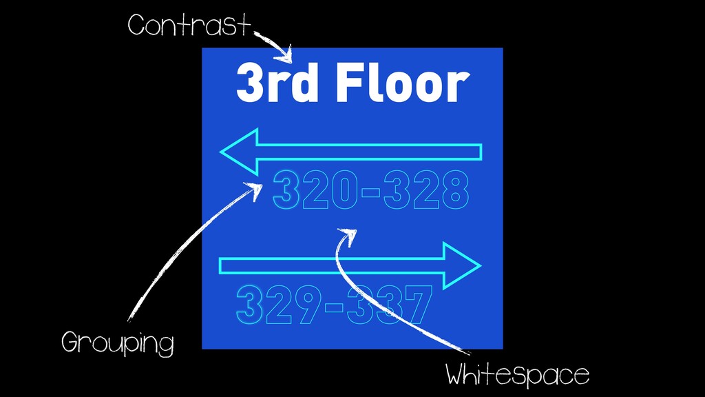 The Conversion Equation - slide 102