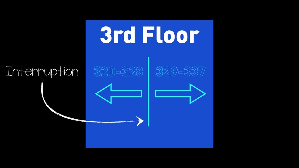 The Conversion Equation - slide 104