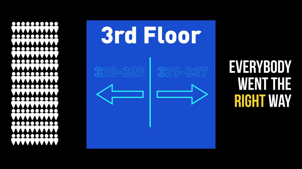 The Conversion Equation - slide 105