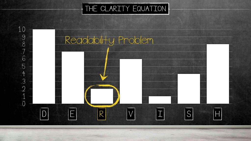 The Conversion Equation - slide 40