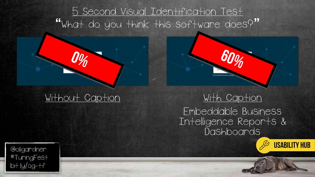 The Conversion Equation - slide 93