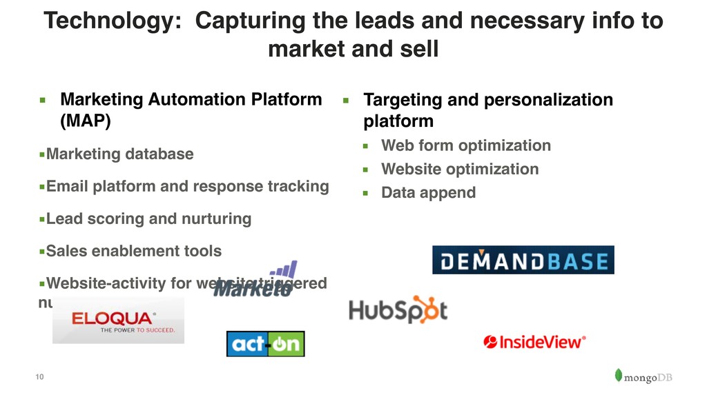 How the Hell Do You Get More Leads? - slide 10