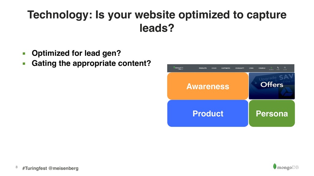 How the Hell Do You Get More Leads? - slide 8