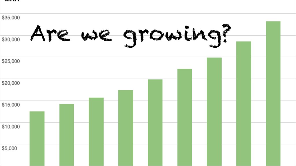 Data-Driven Growth: Analytics Tools and Tips for Marketers in 2016 - slide 22