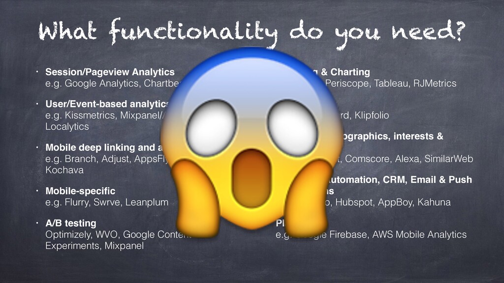Data-Driven Growth: Analytics Tools and Tips for Marketers in 2016 - slide 50