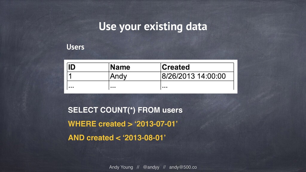 Data-Driven Growth: Analytics Tools and Tips for Marketers in 2016 - slide 63