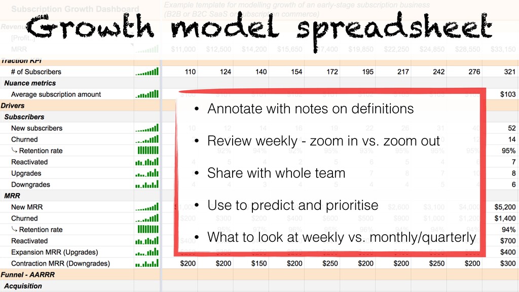 Data-Driven Growth: Analytics Tools and Tips for Marketers in 2016 - slide 68