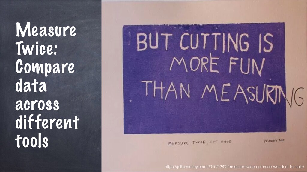 Data-Driven Growth: Analytics Tools and Tips for Marketers in 2016 - slide 92