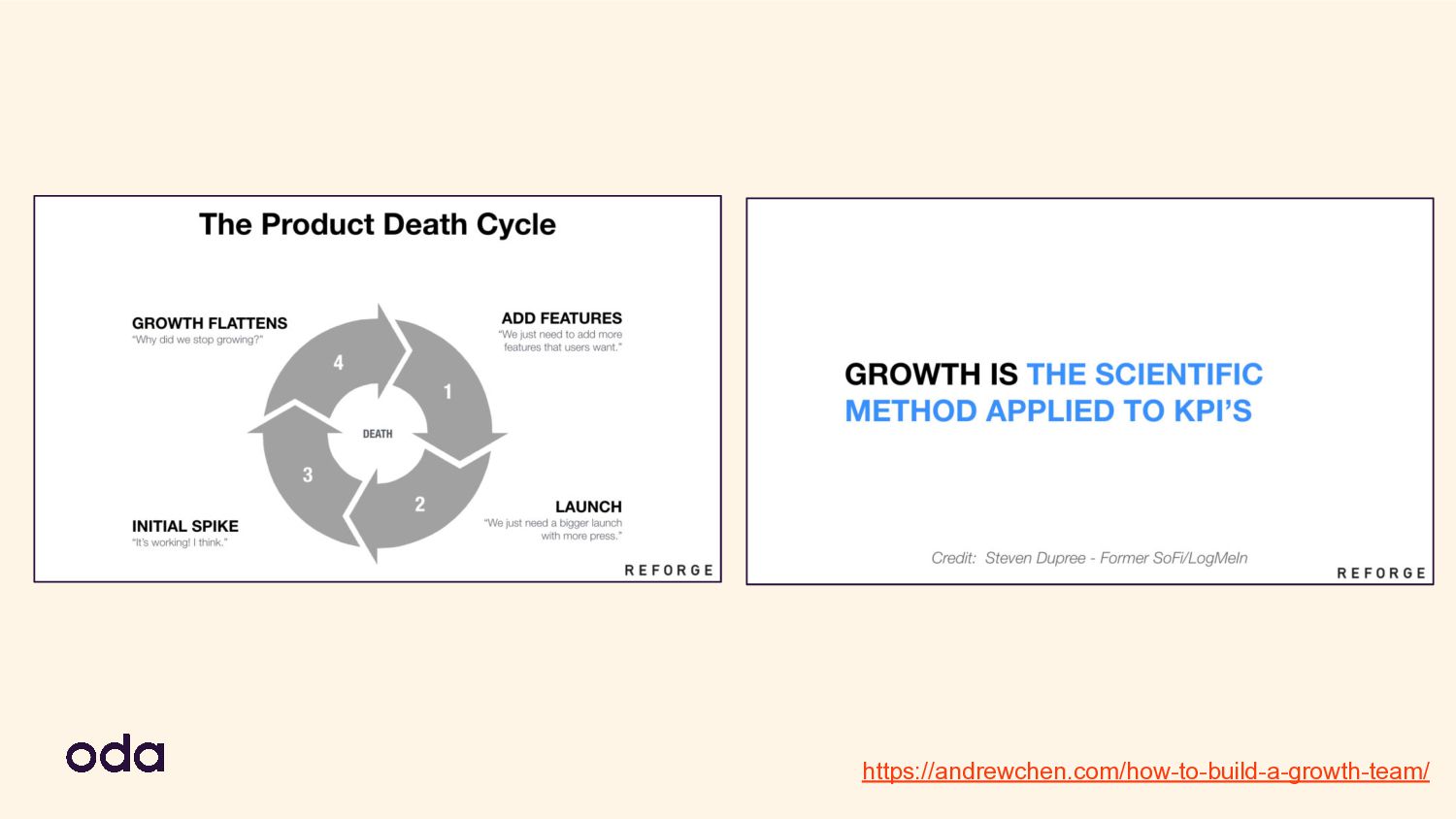 Growing Growth: Building Growth Teams In A Product Engineering Organisation - slide 10