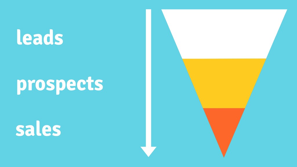 Effective Open Source Interactions - slide 17