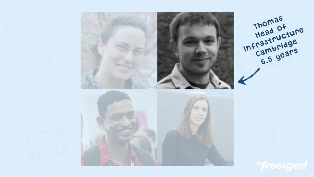 A Clear-Eyed Look at Distributed Teams - slide 54