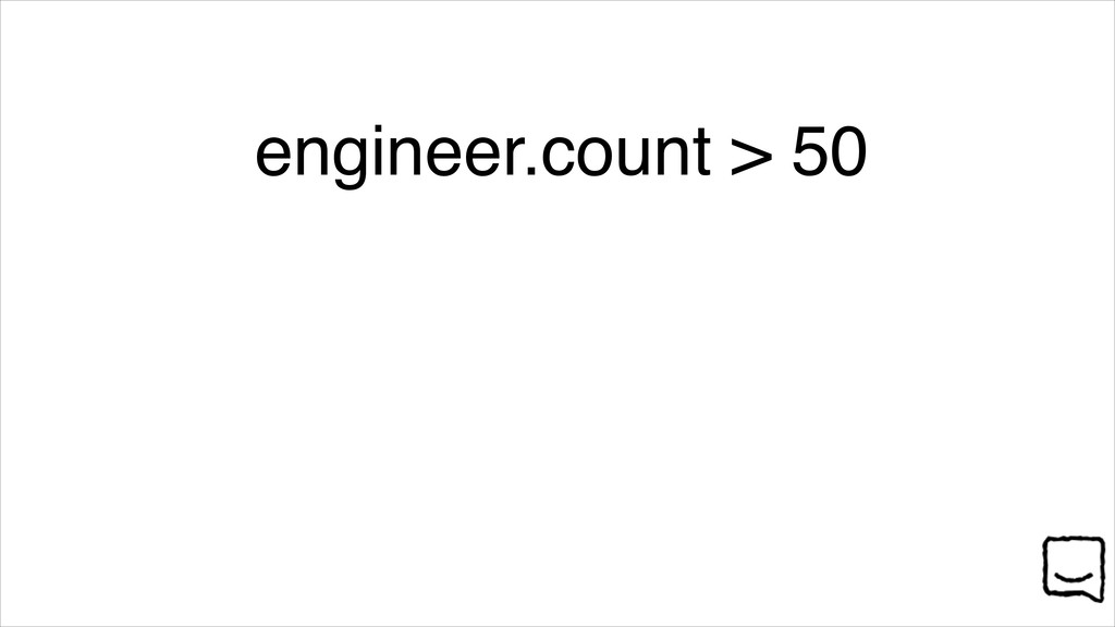 Volunteers, Not Conscripts: Fixing Out-of-Hours On-Call - slide 12