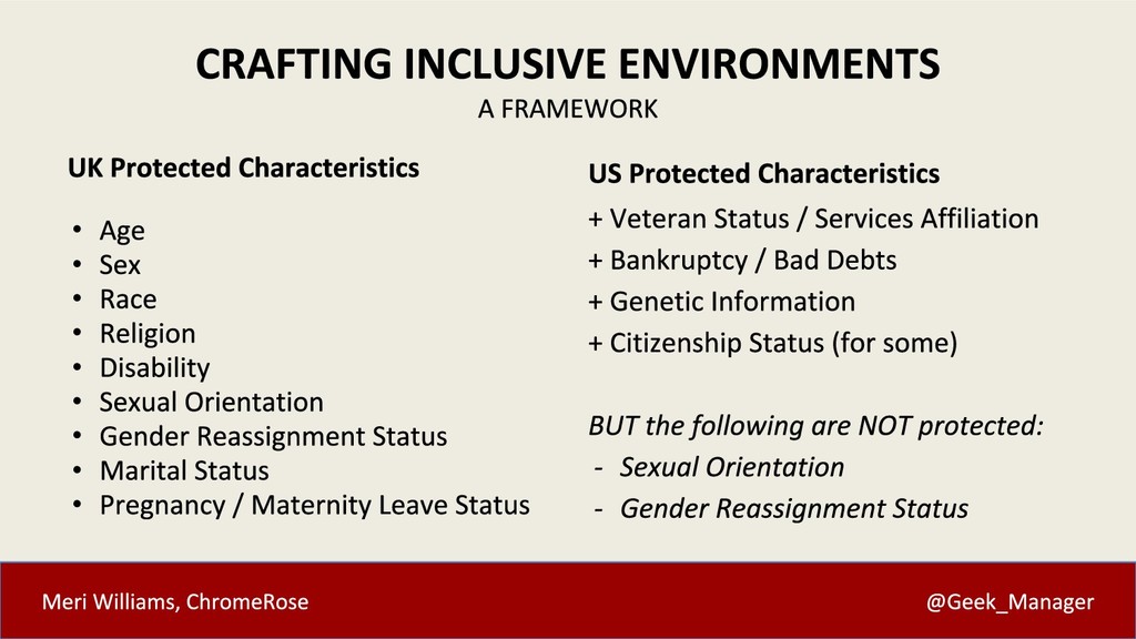 Beat Your Competition With This One Weird Trick: Inclusion - slide 29