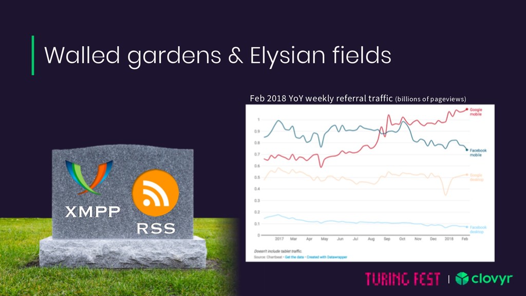 Decentralized, Private, Open, Secure: Building a More Ethical Internet - slide 27