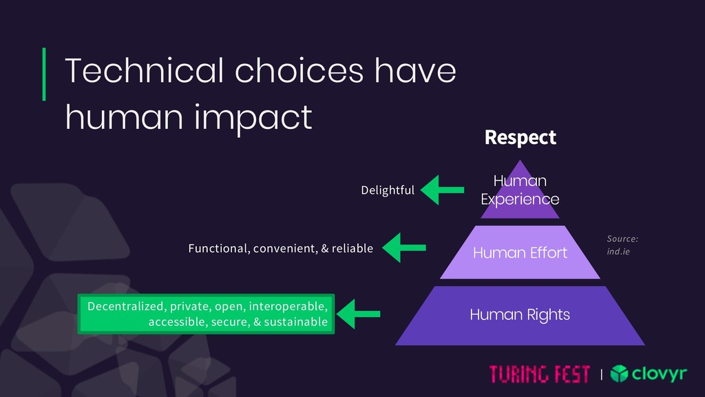 Decentralized, Private, Open, Secure: Building a More Ethical Internet - slide 3