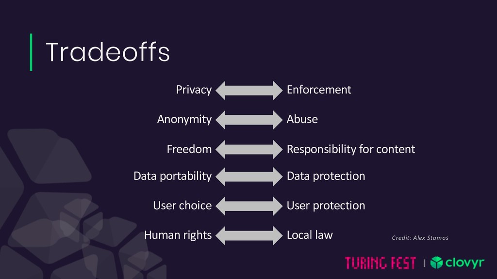 Decentralized, Private, Open, Secure: Building a More Ethical Internet - slide 42