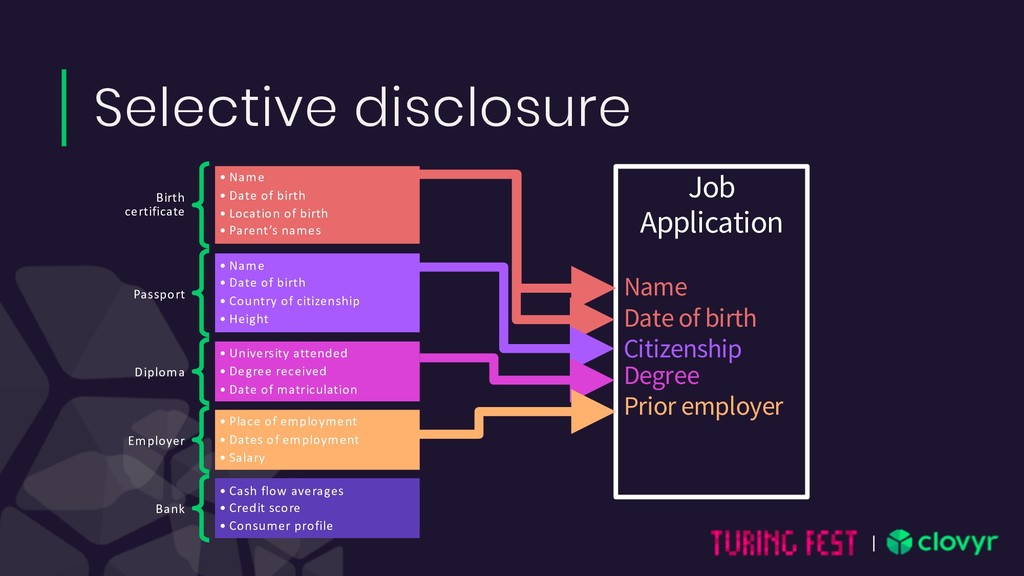Decentralized, Private, Open, Secure: Building a More Ethical Internet - slide 47