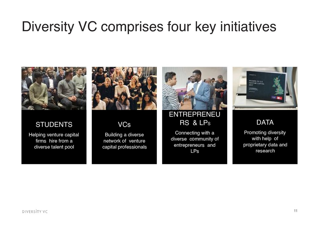 Building With Diversity - slide 11