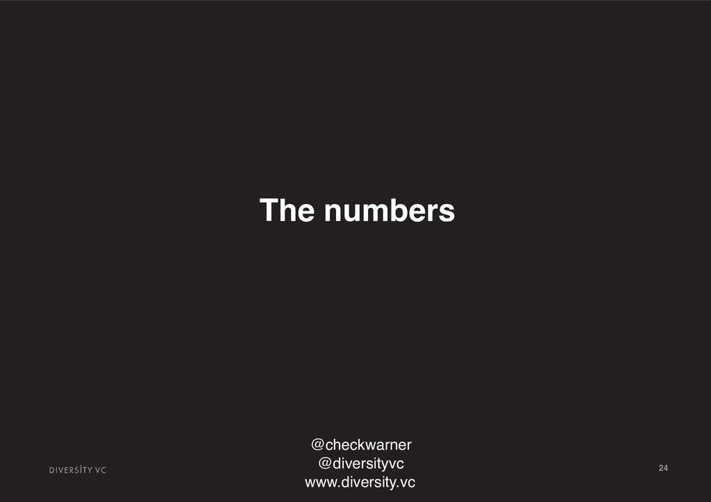 Building With Diversity - slide 24