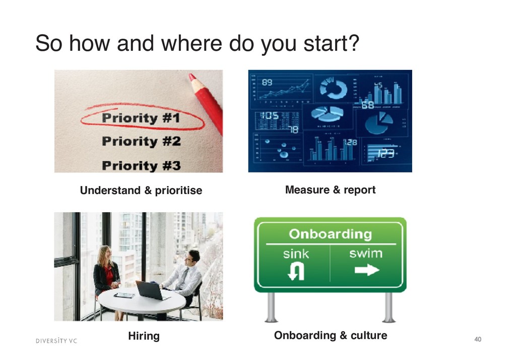 Building With Diversity - slide 40