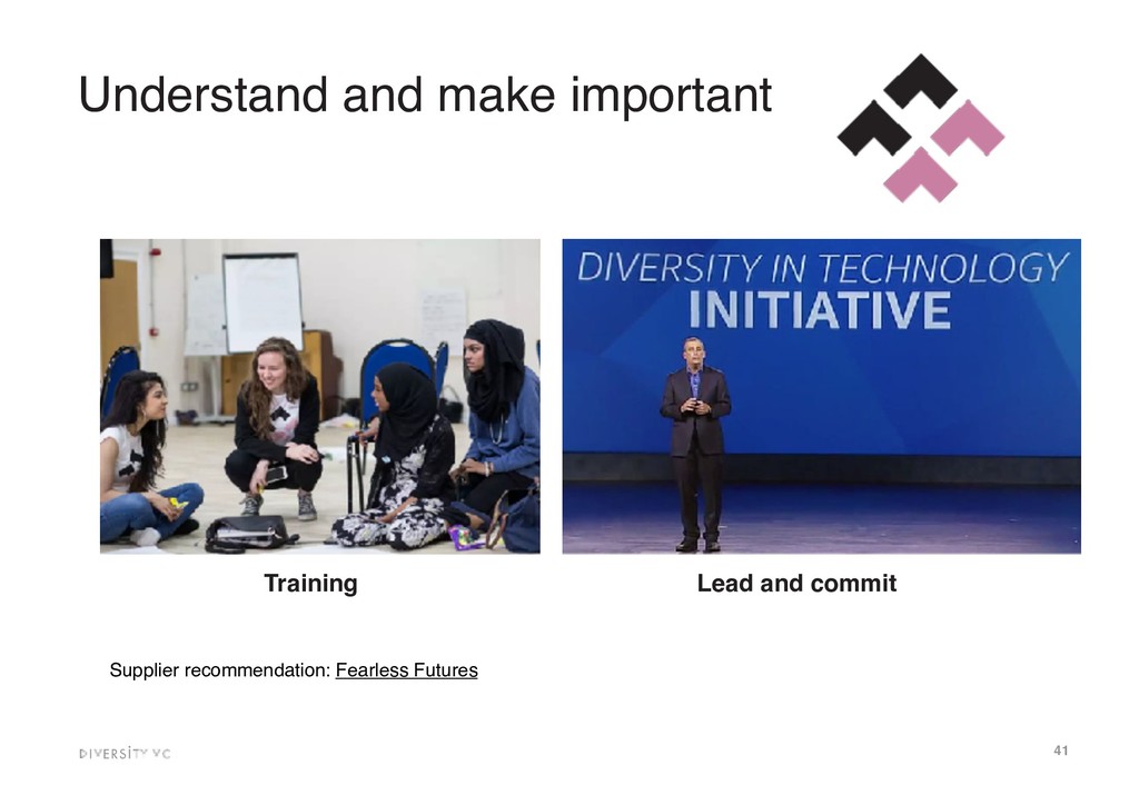 Building With Diversity - slide 41