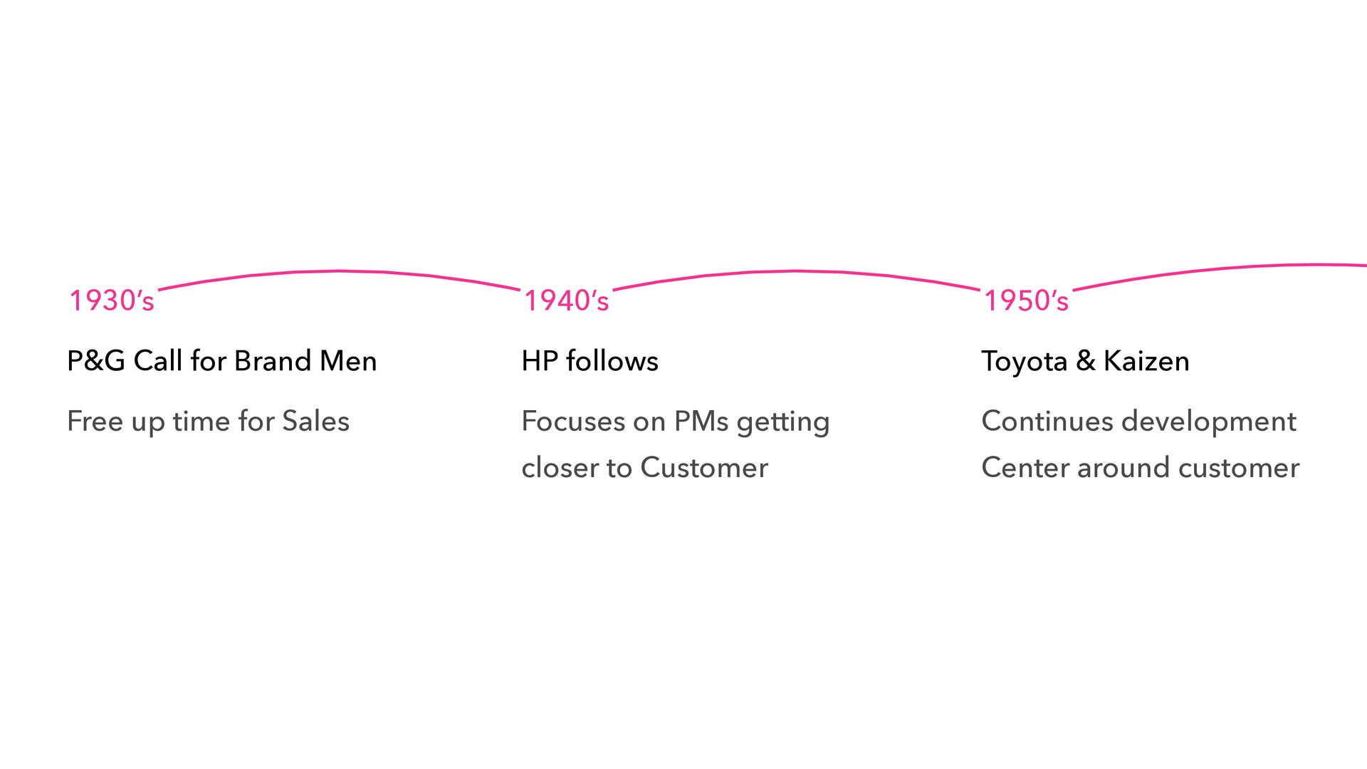 Embracing Product Operations As Our Landscape Matures - slide 13