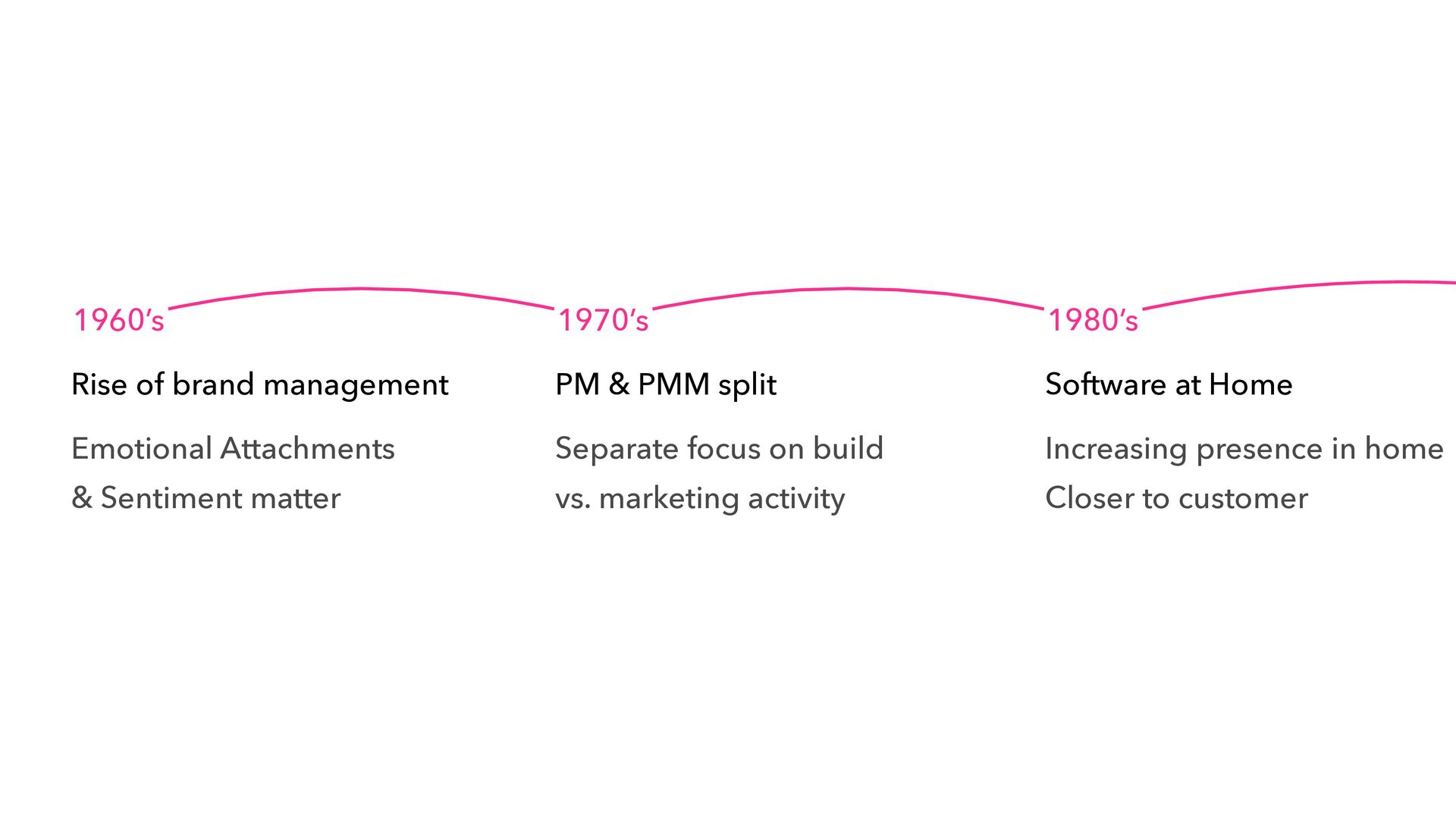 Embracing Product Operations As Our Landscape Matures - slide 14