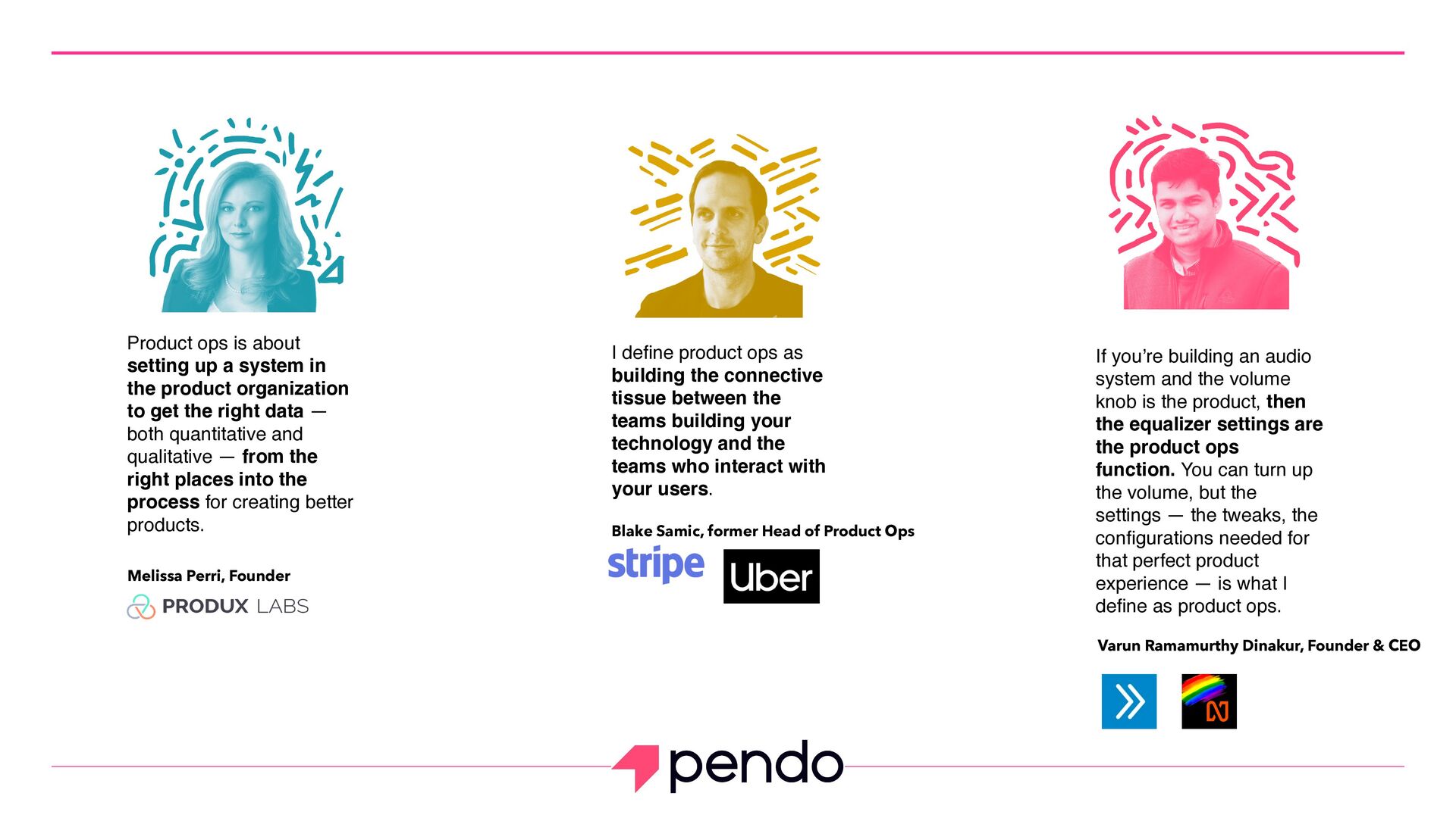 Embracing Product Operations As Our Landscape Matures - slide 28