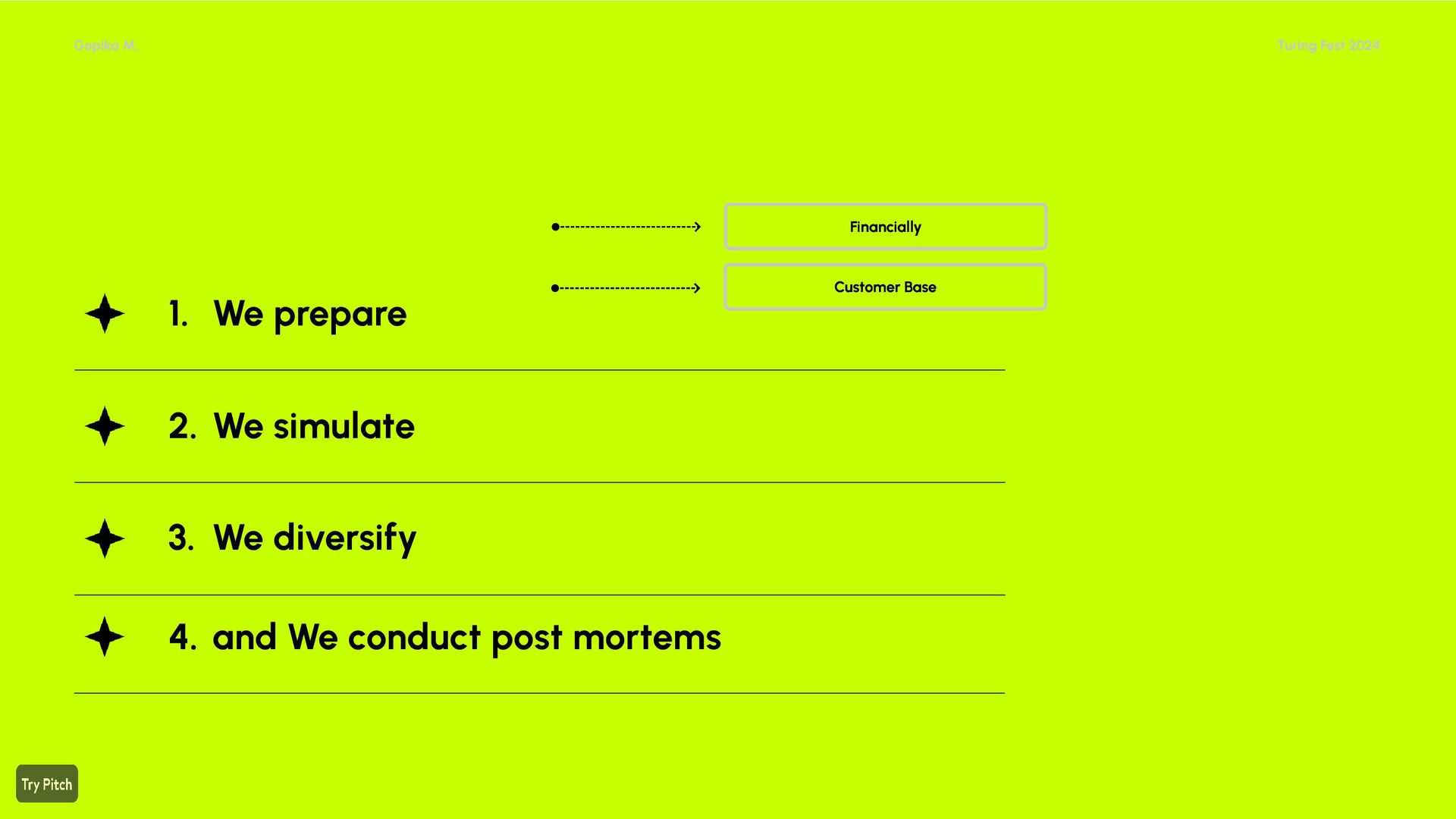 Surviving Black Swans: How To Build Resilient Structures & Navigate Unpredictable Events - slide 26